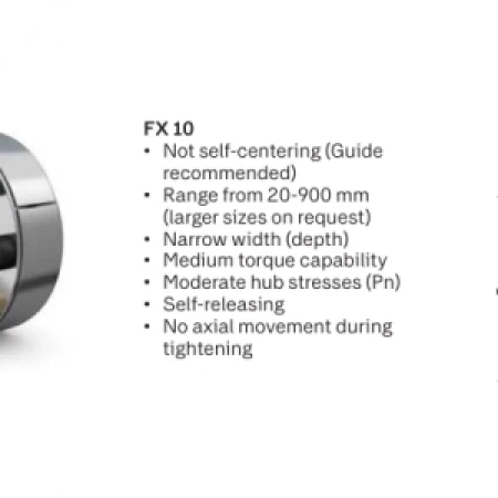 Ống lót SKF PHF FX10-600X710